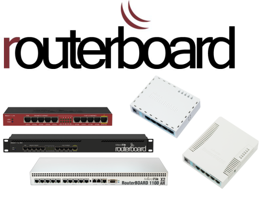 Compact and efficient Routers at affordable...
