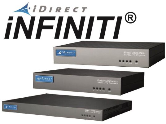 iDirect’s iNFINITI routers support a unique...