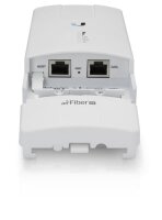 Ubiquiti airFiber X Versionen (2,4 GHz, 3GHz, 4GHz, 5GHz, 11GHz)