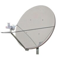 2.4m Ku-Band Offset Antenna Type 243