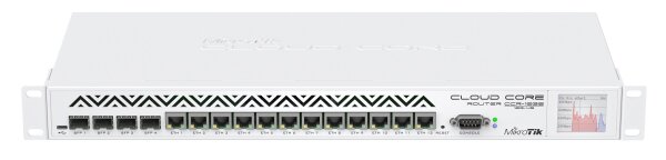 MikroTik Cloud Core Router CCR1036-12G-4S