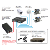 Netonix WISP Switch WS-6-Mini - WERKSÜBERHOLT