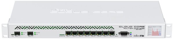 MikroTik Cloud Core Router CCR1036-8G-2S+ - FACTORY REFURBISHED