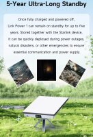 PeakDo LinkPower 1 - Powerbank/ Extension Battery für Starlink Mini